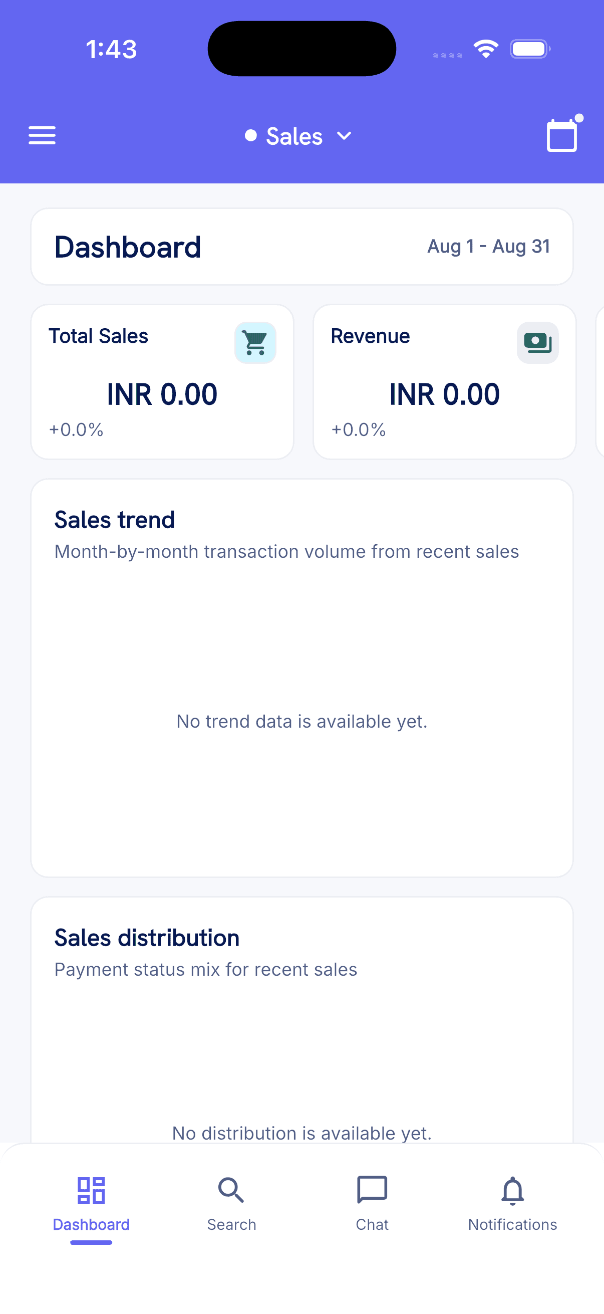 Current DisplayQue Plus Sales dashboard with total sales, revenue, trend, and distribution cards